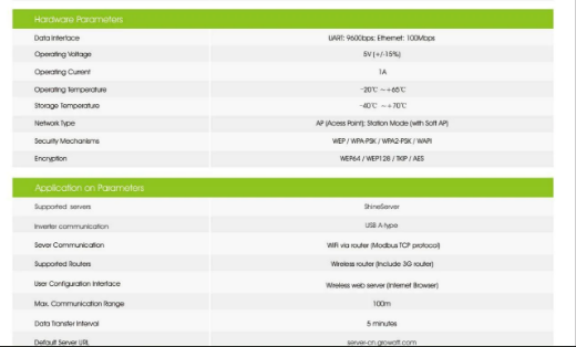 Picture of Growatt WiFi Module WiFi-F Plug 'n' Play Monitoring